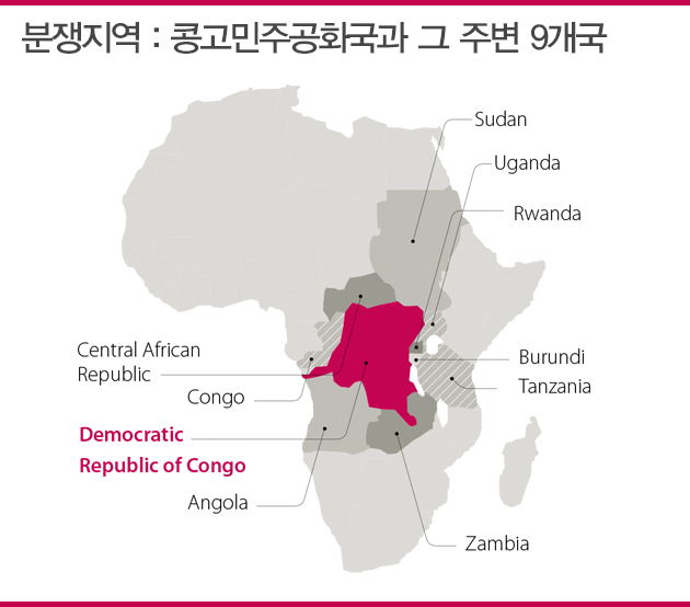분쟁지역:콩고민주공화국 인근 9개국