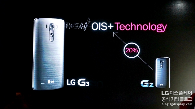 LG G3 - OIS + Technology