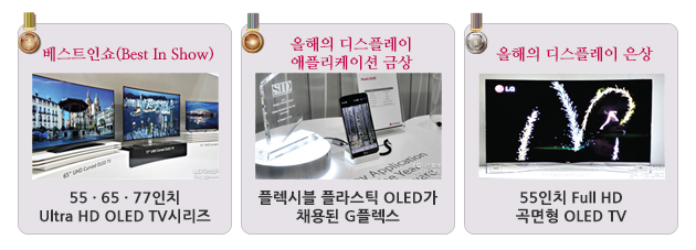 LG디스플레이,‘SID 2014’ 3개 부문 수상