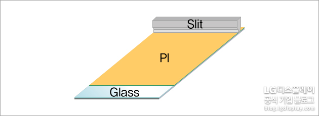 PI Substrate