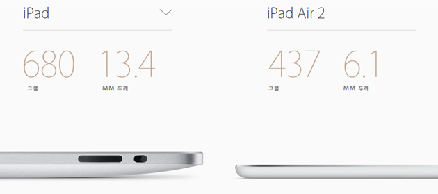 iPad와 iPad Air 2 두께 비교