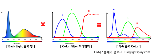 color filter_1