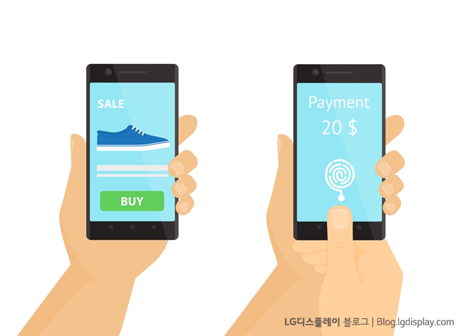 Illustration of mobile purchasing via smartphone using fingerprint identification.