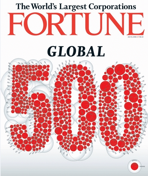 ▲ 세계적인 경제 전문지 포춘(Fortune)은 매년 매출액 기준 ‘글로벌 500대 기업’ 순위를 발표한다. / 출처: Fortune 