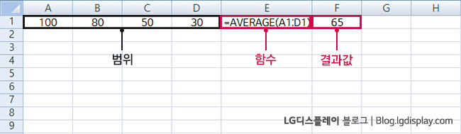 average_1