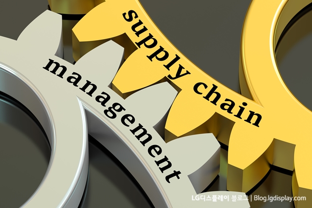 Supply Chain Management concept on the gearwheels, 3D rendering