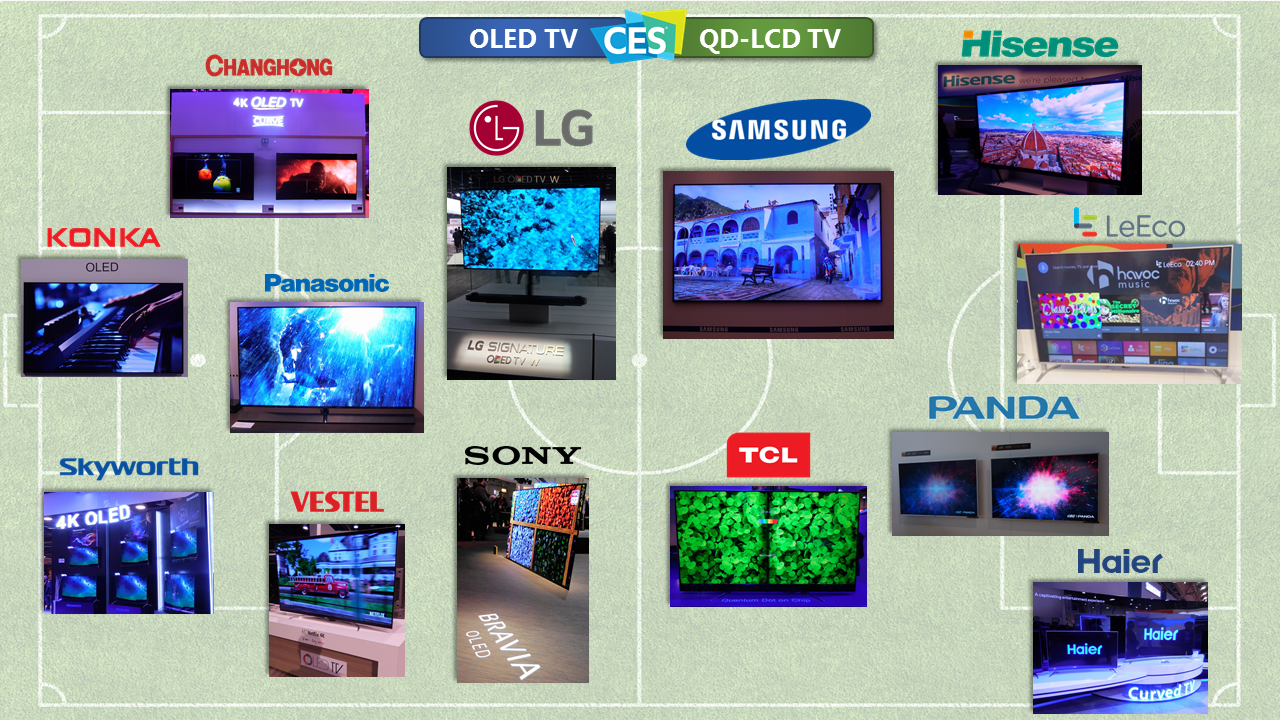 OLED TV vs QD-LCD TV