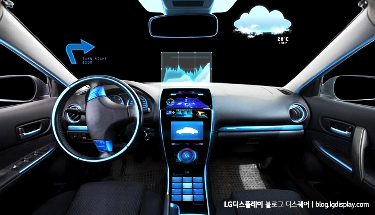 디스플레이로 사용성이 확장되는 미래의 자율주행 자동차