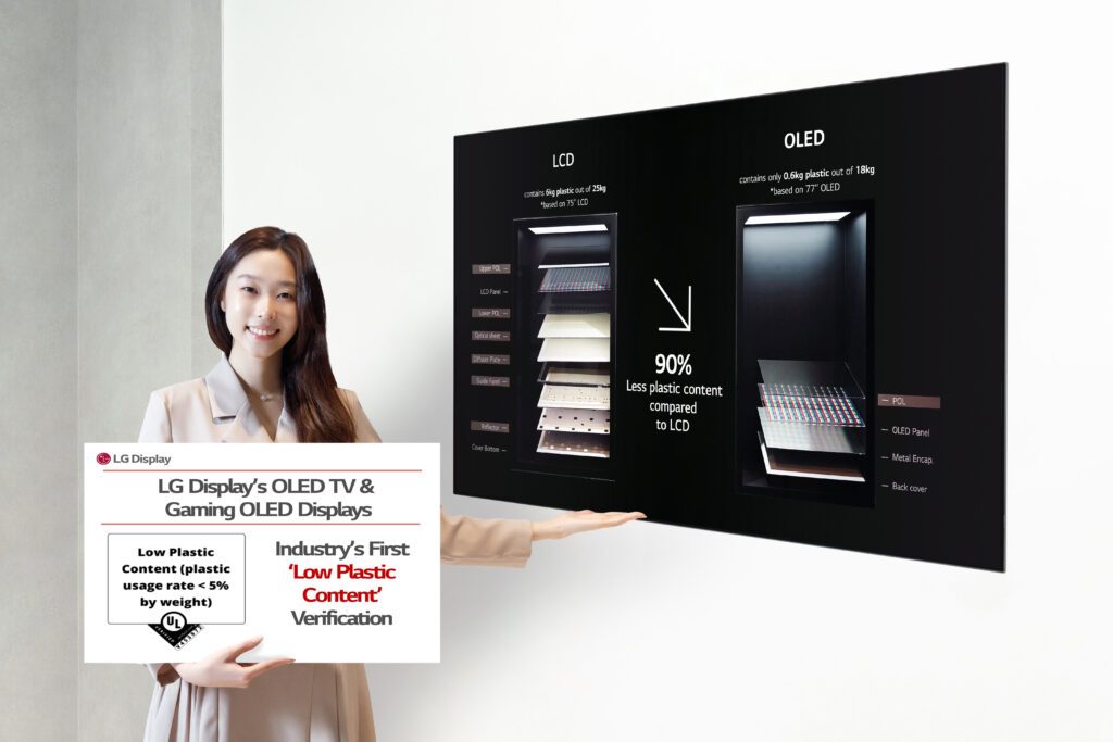 LG Display’s OLED TV and Transparent OLED Displays Receive Eco-Friendly Product Certifications (1)