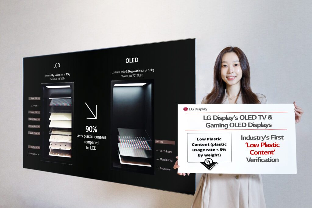 LG Display’s OLED TV and Transparent OLED Displays Receive Eco-Friendly Product Certifications (2)