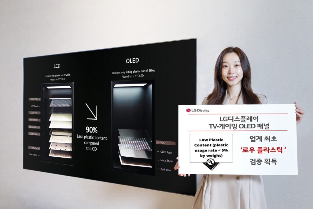 LG디스플레이 TV·투명 OLED-패널, 글로벌 친환경 제품 인증 획득 (2)