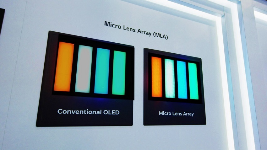 [SID 2023] Micro Lens Array (MLA)