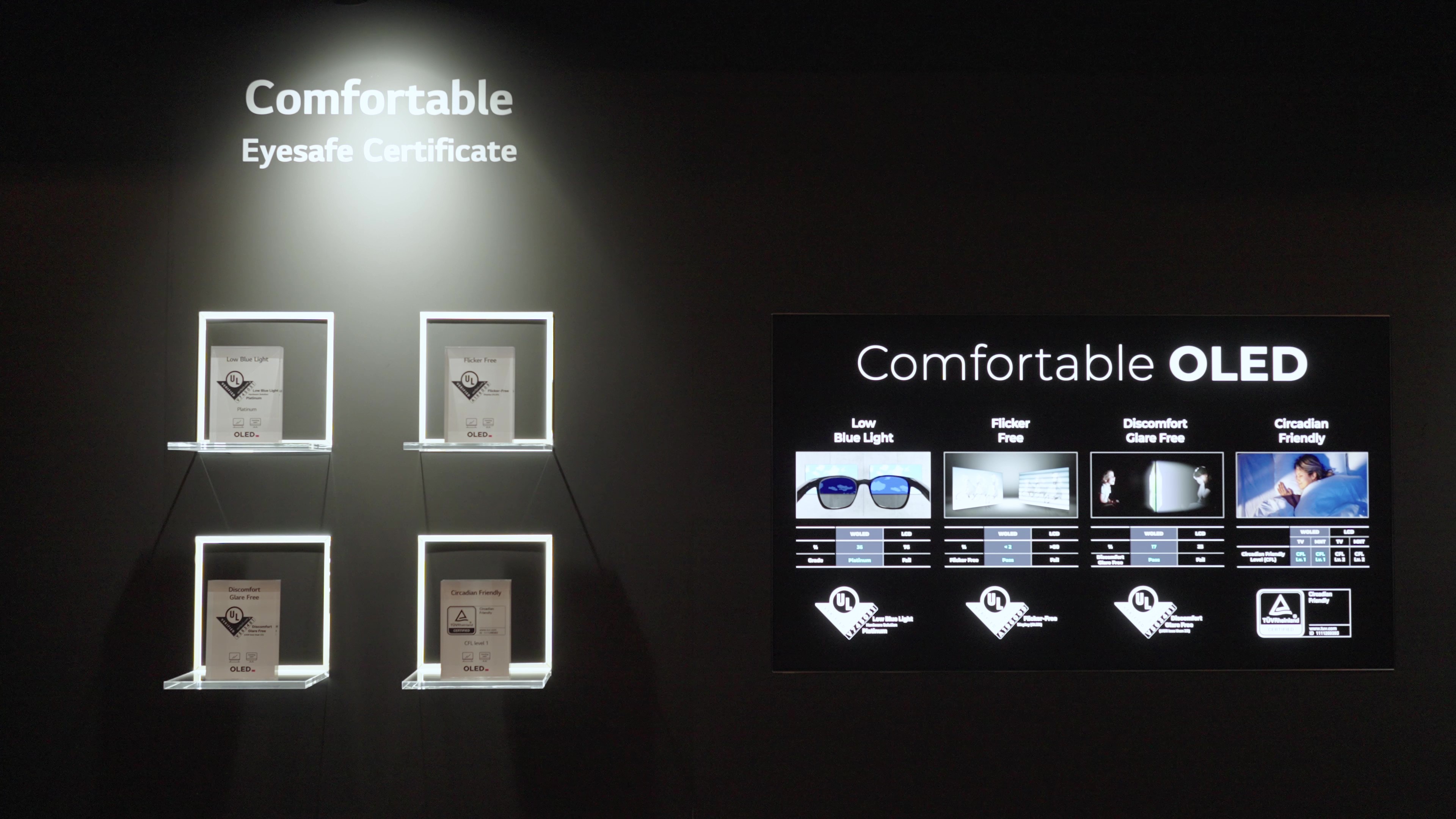 [CES 2024] LG Display's Eye Health Certificates