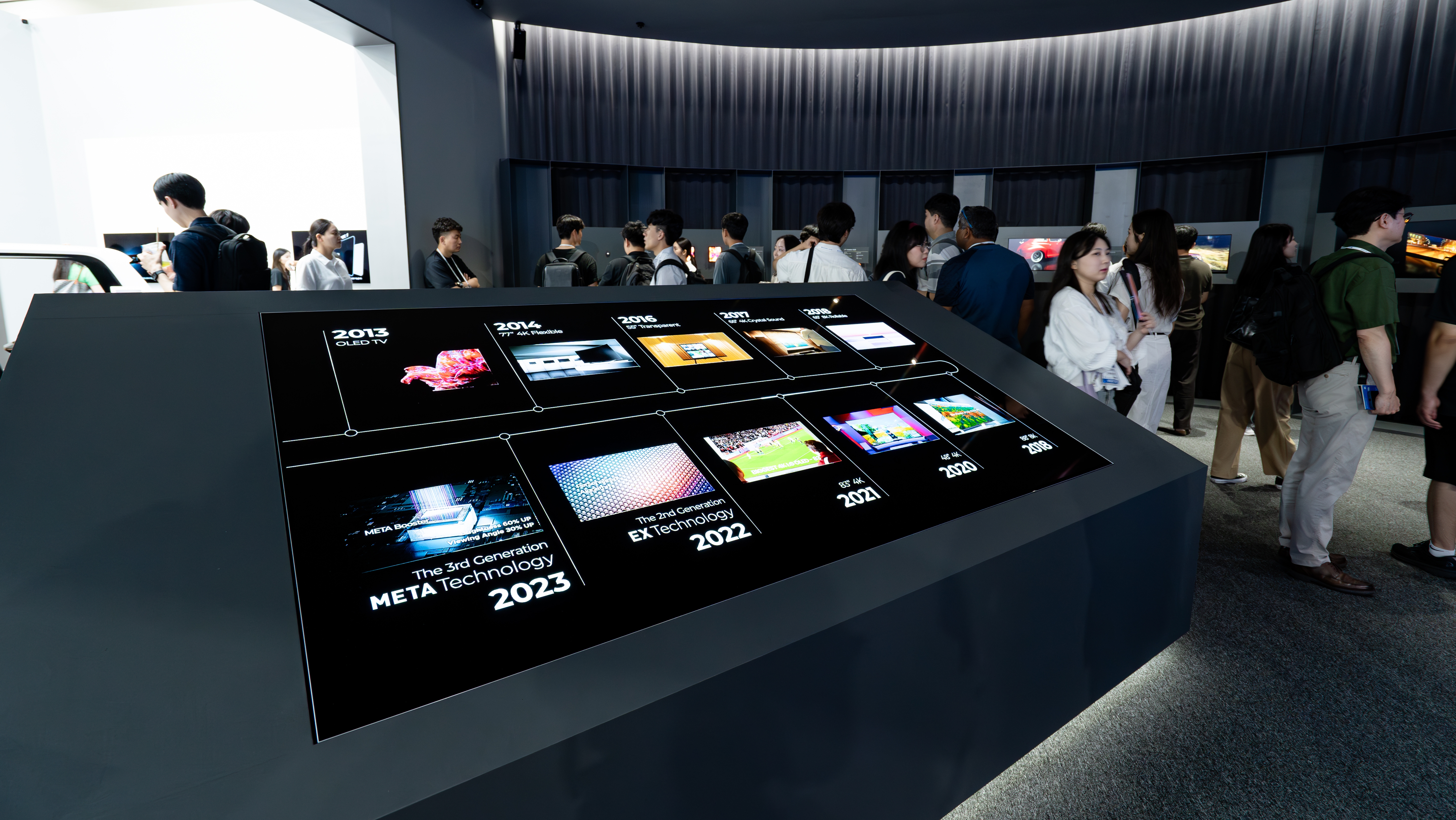 [K-Display 2023] LG Display's 10 Years of OLED Innovation